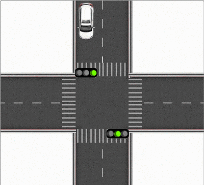 交通信號(hào)燈的分類(lèi)功能